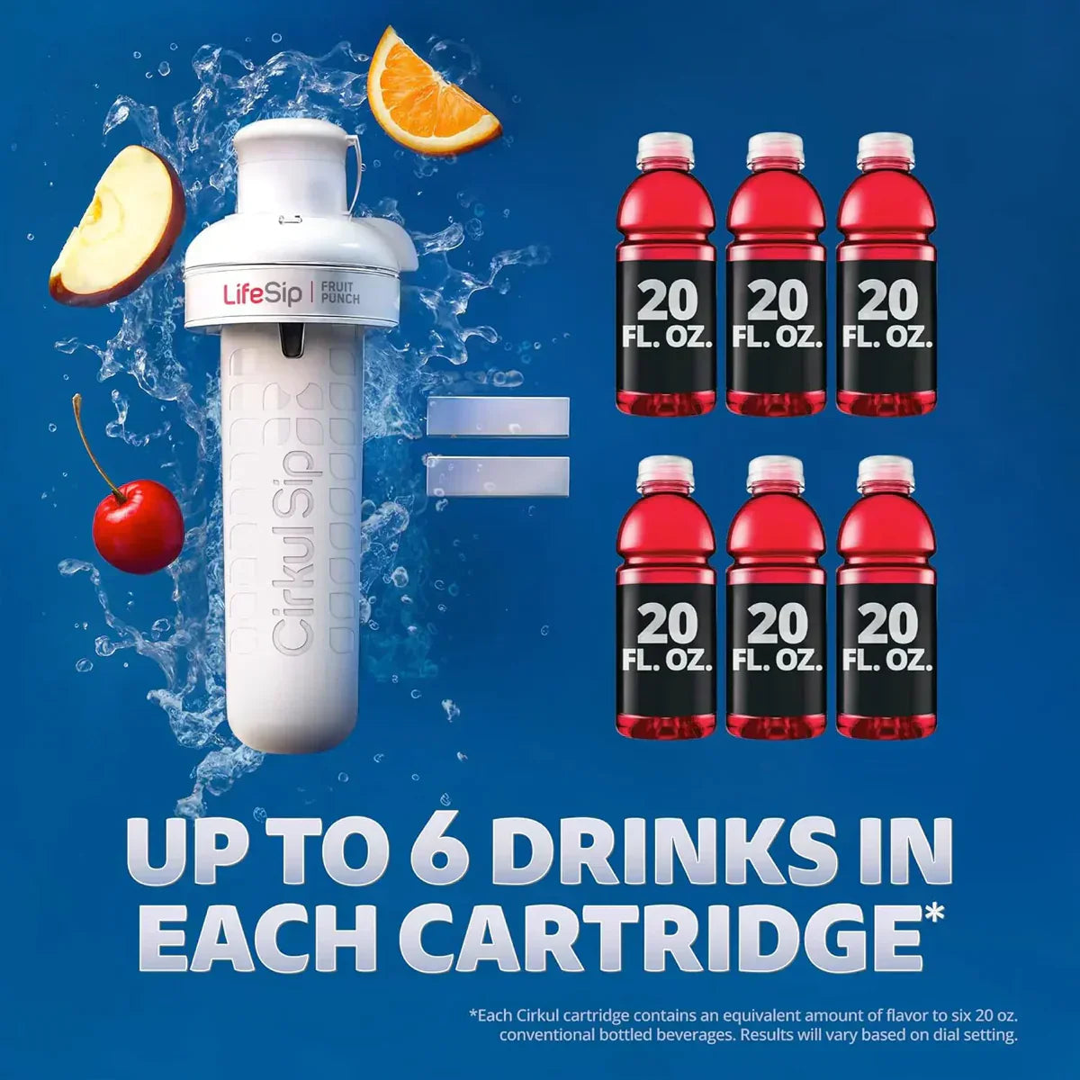 22oz. Plastic Bottle Starter Kit - Gift Ready B9